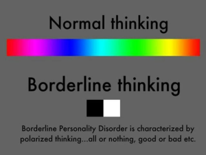 Borderline Personality Disorder vs_ Relationships